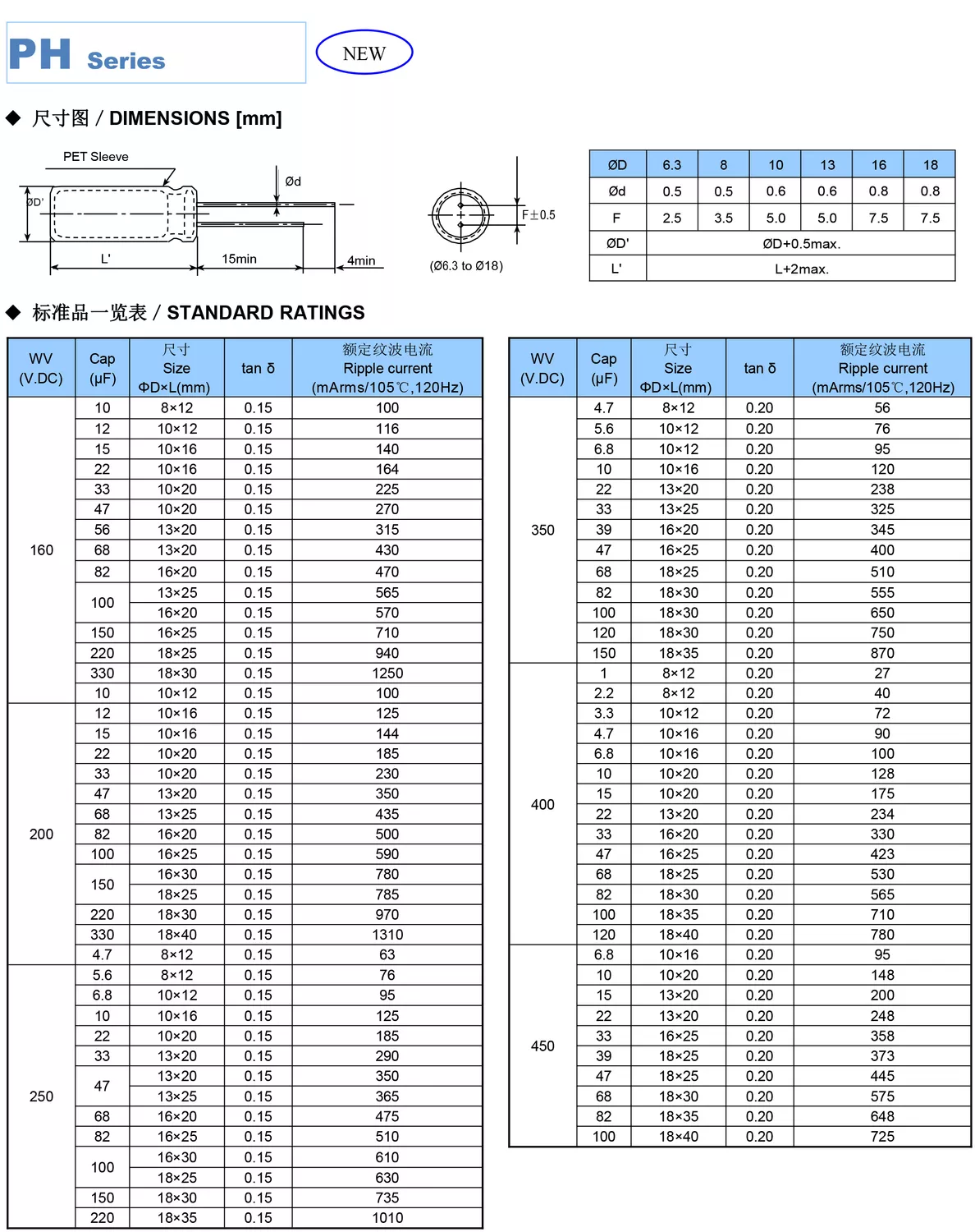 电熔管件参数 电容图片